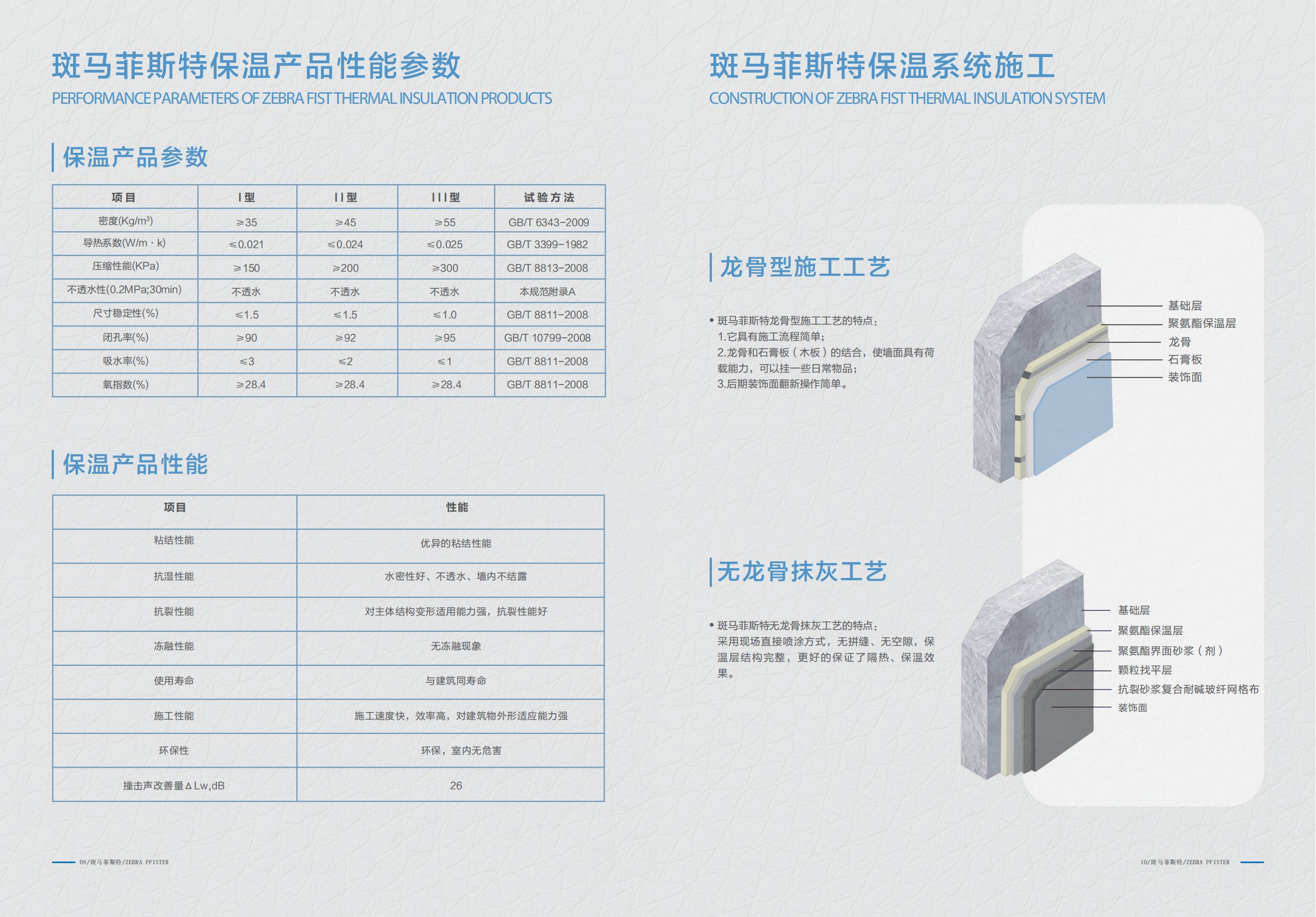 用科学验证节能的意义