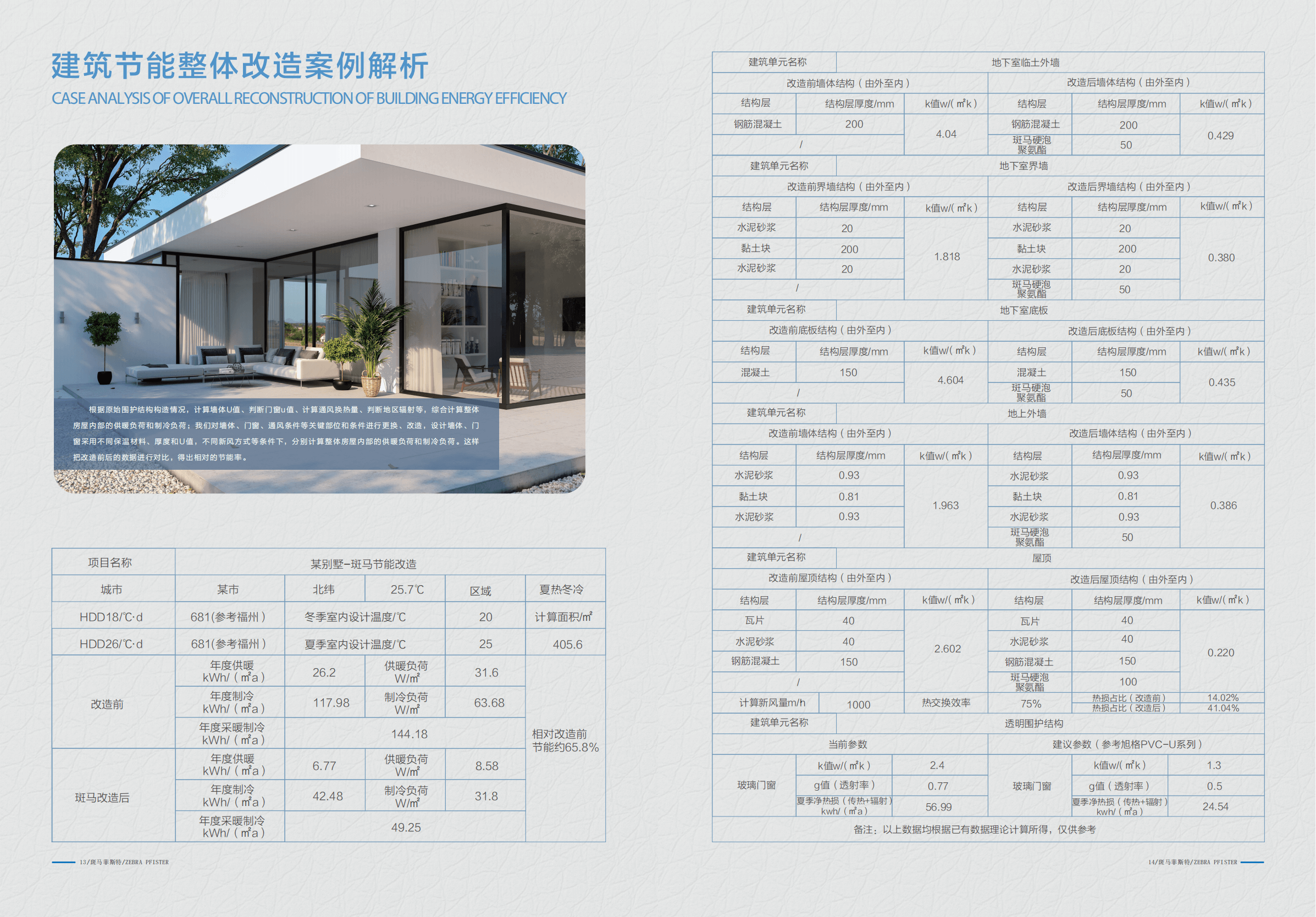 斑马聚氨酯产品施工的优势
